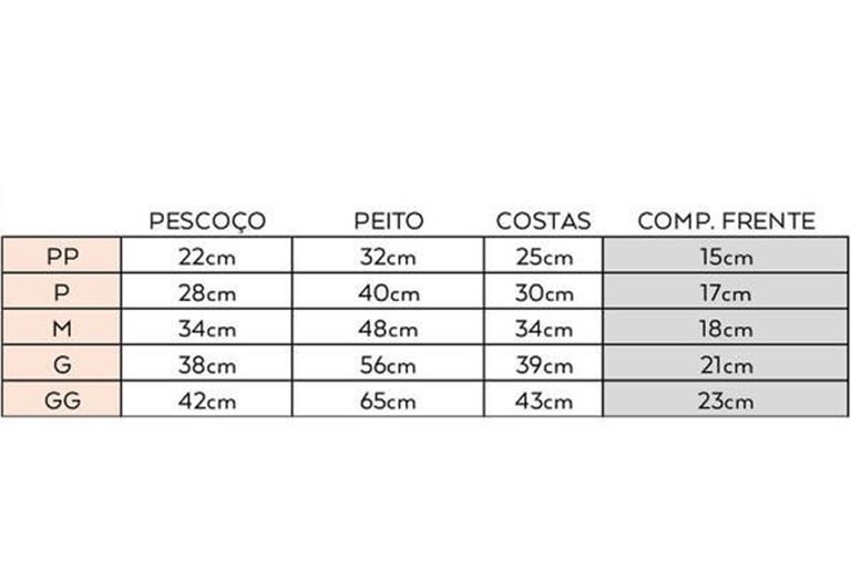 Guia de tamanhos para roupas de pet